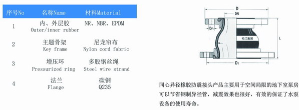 KYT型同心异径黄瓜视频成年污APP下载结构图