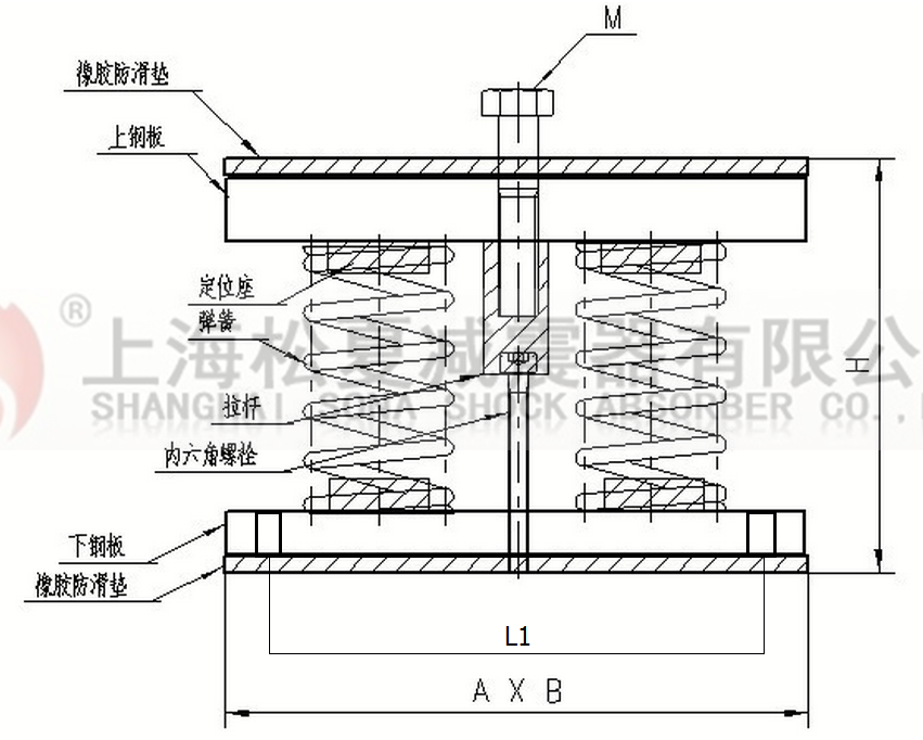 JS型组合式弹簧黄瓜视频APP深夜释放福利结构图