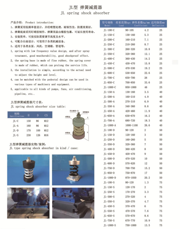 JL型弹簧黄瓜视频APP深夜释放福利型号规格